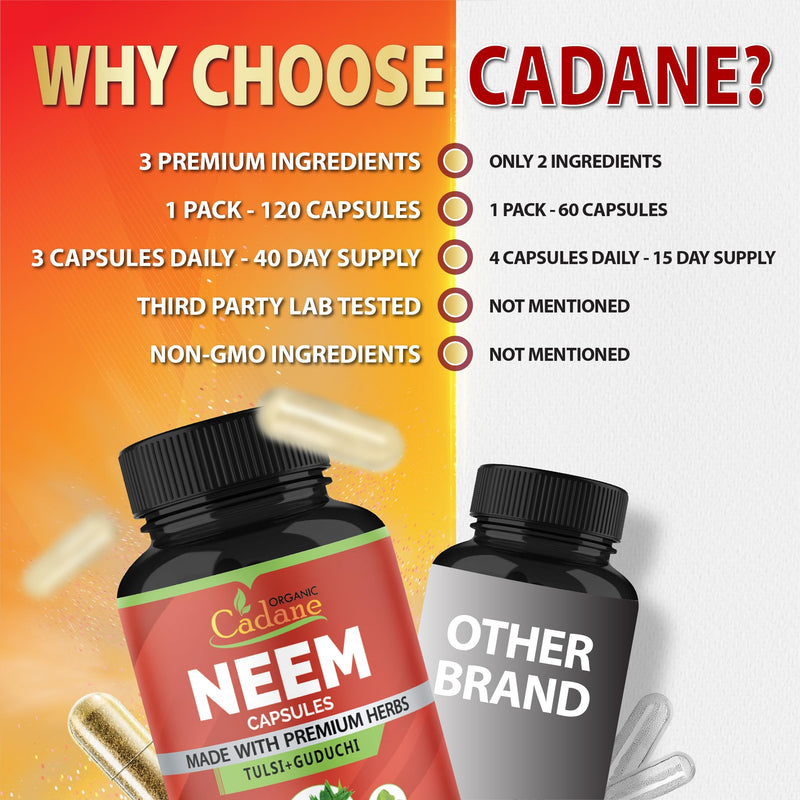 [Australia] - Organic Cadane Neem Leaf Supplements Capsules with Holy Basil Tulsi, Guduchi, 120 Vegetable Capsules | Supports Immune System | Fresh Powder Leaves Herbs 