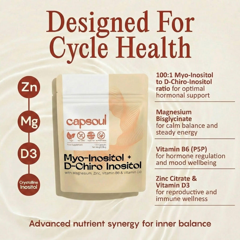 Capsoul Myo-Inositol & D-Chiro-Inositol Supplement 100:1 Ratio - Hormone Balance for Women & PCOS Support - Fertility & Ovulation Health | 2100mg Capsule