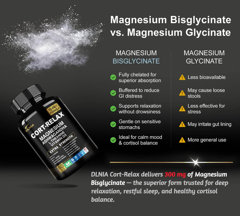 [Australia] - Super Calm Cortisol Supplement with Magnesium Glycinate, Ashwagandha KSM-66, L-Theanine, Phosphatidylserine, Ginkgo Biloba & Lions Mane for Calm, Focus, Mental Clarity, Relaxation, Sleep, Energy 