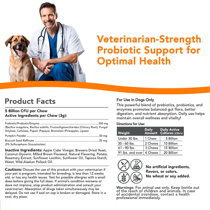 Advanced Probiotic Soft Chews for Dogs - Veterinarian-Strength Probiotic Support for Optimal Health – with 10 Billion CFUs Per Dose - PawsPlanet Australia