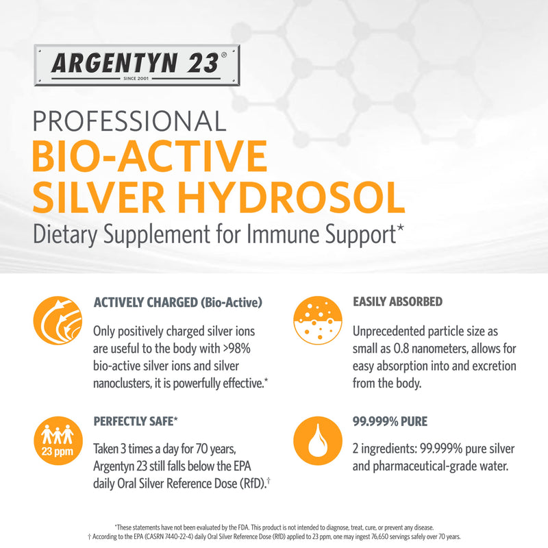 [Australia] - Argentyn 23 Professional Immune Support - Colloidal Silver, Bio-Active Silver Hydrosol, 23 ppm, Liquid Twist Top, 8 Fl Oz (236 mL) Unflavored 8 Ounce (Pack of 1) 