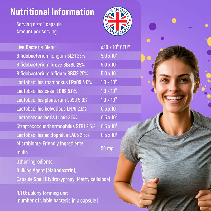 Forte - Probiotics and Prebiotics for Gut Health, 30 Capsules -20 Billion CFU -10 Live Bacterial Cultures: Lactobacillus Acidophilus, Lactis, Rhamnosus & Bifidobacterium Longum, Breve, Bifidum 30 count (Pack of 1)