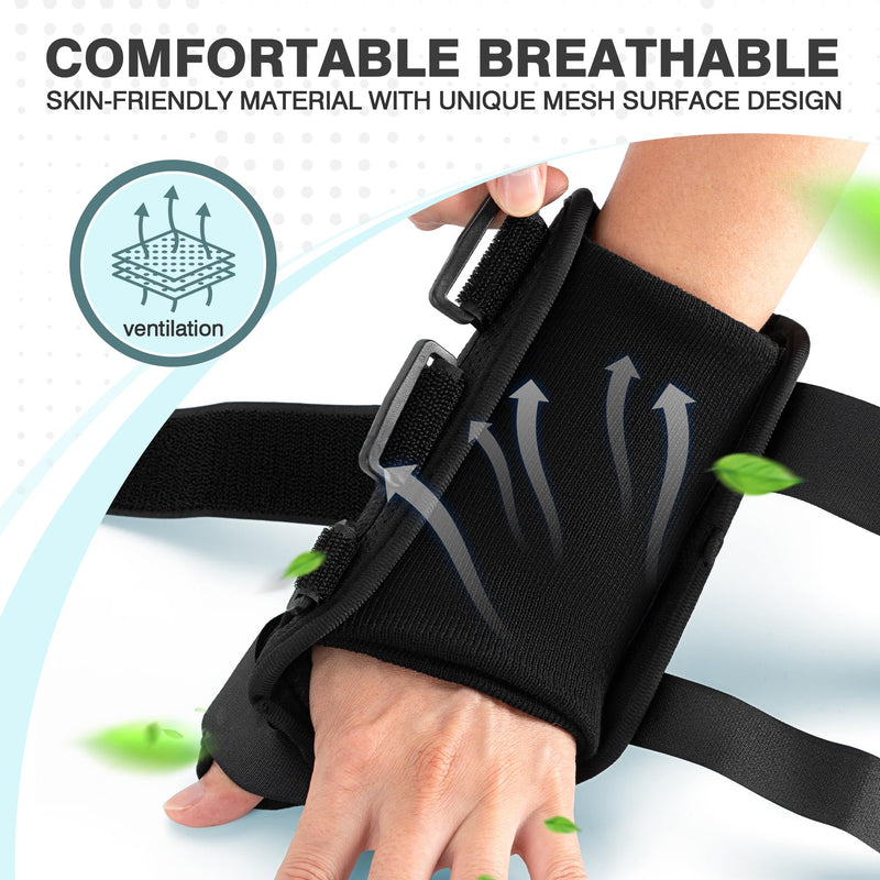 [Australia] - Medibot Wrist Brace & Thumb Spica Splint, for De Quervain's Tenosynovitis, Tendonitis, Carpal Tunnel & Arthritis Wrist Support Thumb Splint (Right Hand - Small) Right-S 