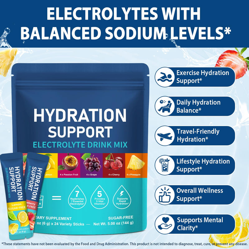 Electrolyte Powder Packets, 24pcs Electrolytes Sachets, Sugar Free Electrolyte Drink Mix, Rapid Hydration Electrolytes for Sports, Travel & Daily Use