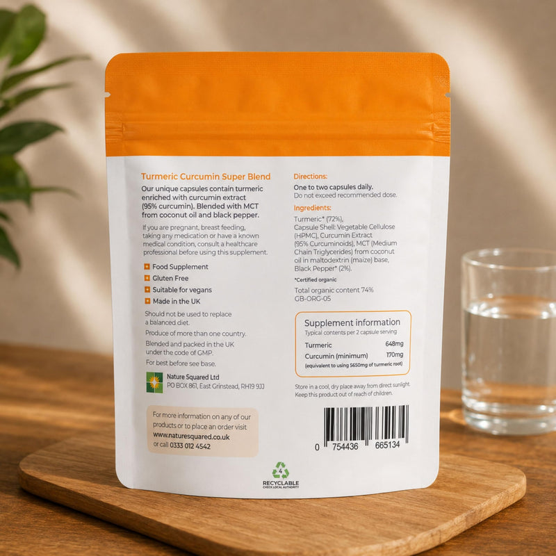 Turmeric [Blend]: Premium Turmeric (2335mg) and Black Pepper Capsules with 95% Curcumin&MCTs - 2 Month Supply - Vegan - Non GMO - Gluten Free - UK Made (60 Capsules) 1 count (Pack of 60) 60 Capsules