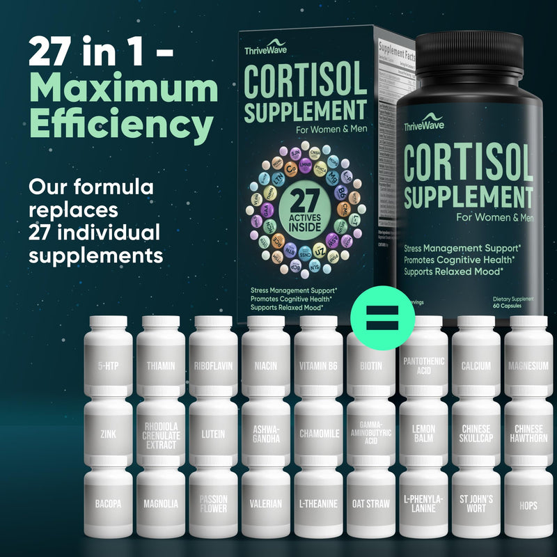 [Australia] - Cortisol Supplements for Women & Men - Bacopa Monnieri, Lemon Balm, Ashwagandha with 5 HTP, GABA, L-Theanine Supplement - Stress & Mood Support for Adults - Happy Pills for Nerve Calm - 60 Capsules 