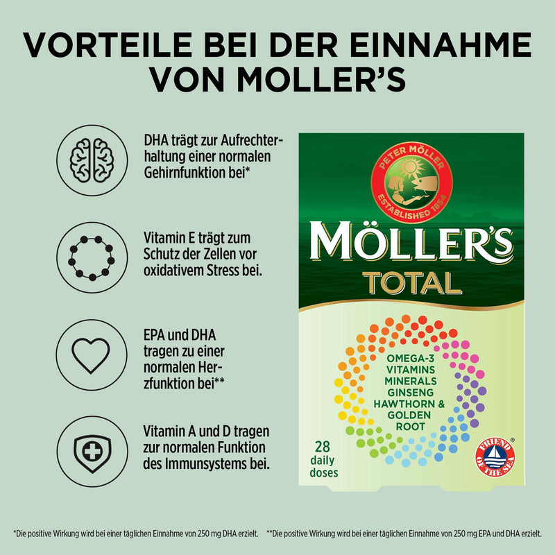 [Australia] - Möller ® | Total | Complete daily supplement | Nordic Omega-3 dietary supplement with EPA and DHA | With vitamins and minerals | Ginseng, Hawthorn and Golden Root | 56 capsules 