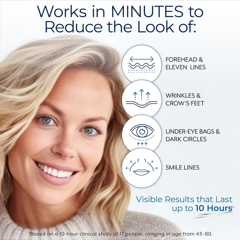 [Australia] - Plexaderm Rapid Reduction Eye Serum - Advanced Formula Anti Aging Visibly Reduces Under-Eye Bags, Wrinkles, Dark Circles, Fine Lines & Crow's Feet Instantly Instant Wrinkle Remover for Face 