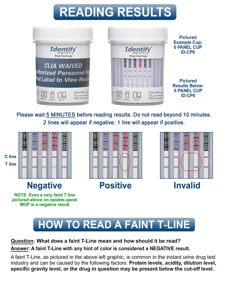 [Australia] - Identify Diagnostics Drug Test Cups | 5 Pack | 12 Panel CLIA Waived Instant Urine Marijuana Drug Test Kit for AMP,BAR,BUP,BZO,COC,MDMA,MET,MOP|OPI,MTD,OXY,PCP,THC 