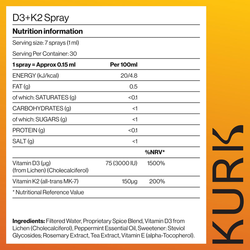 KURK Vegan Vitamin D3 K2 Spray for Everyday Wellness and Normal Muscle Function, Delivers Vitamin K2 MK-7 and 3000IU D3, Plant Based with Natural Ingredients, Refreshing Mint Taste (30ml)