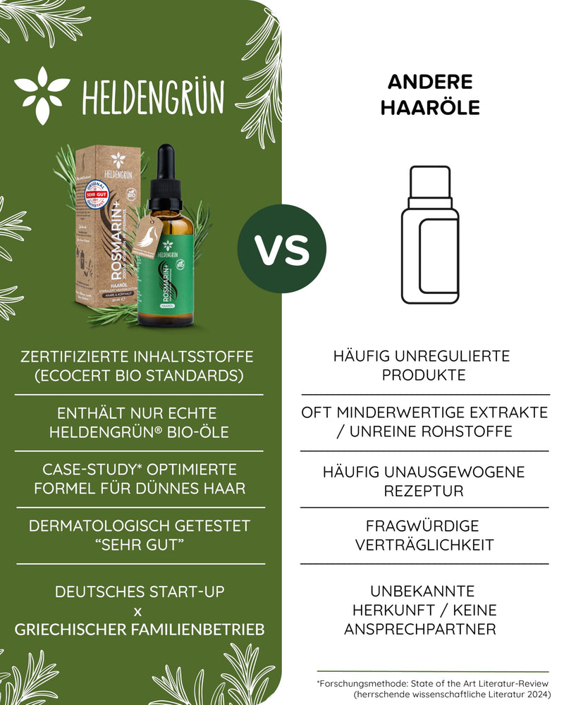 [Australia] - Heldengrün® ORGANIC Rosemary+ Hair Oil [HIGH DOSE] Natural hair booster - hair oil with real organic jojoba & rosemary oil - rosemary oil hair - essential oil mixture 50 ml (pack of 1) Rosemary+ 