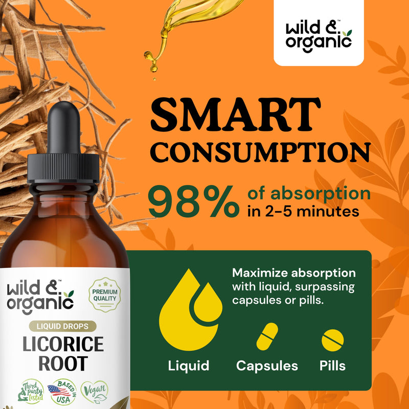 [Australia] - Licorice Root Liquid Extract - Organic Licorice Root Supplement for Respiratory Health & Digestion Support - Glycyrrhiza Glabra Tincture - Vegan, Alcohol Free Drops - 4 fl oz 