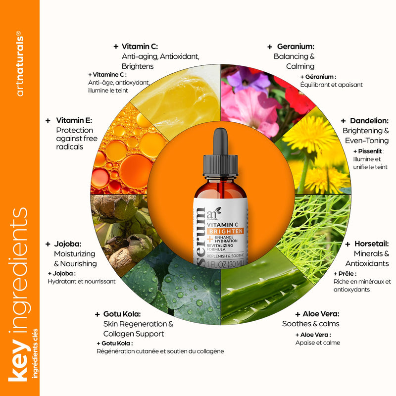 ArtNaturals Vitamin C Serum with Hyaluronic Acid, 1 fl oz | Brightens Complexion, Evens Skin Tone, Smooths Fine Lines, Antioxidant Support, Fast-Absorbing, Radiant-Looking Skin