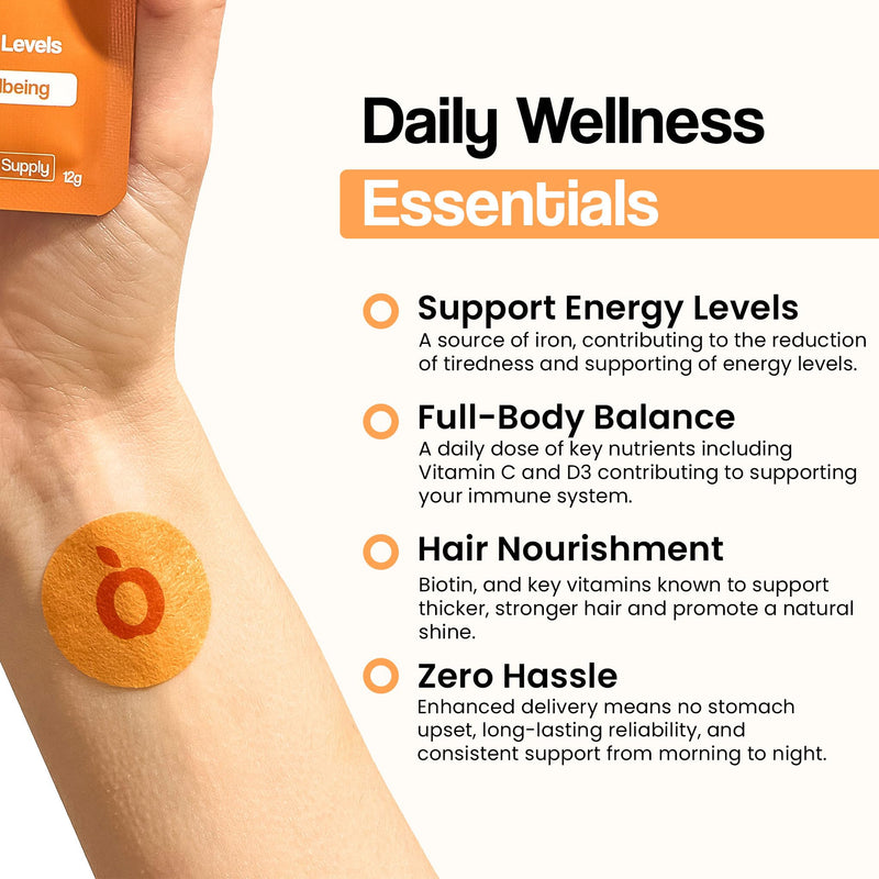 Vytadose Multivitamin Patches | Hair Growth for Women | Topical Daily Iron | Biotin & Vitamin Patches Supports Thicker Hair, Skin & Nails | Vegan, Water-Resistant | Kind to Sensitive Skin | 30 Count