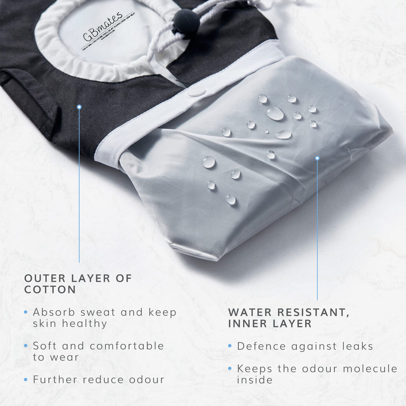 [Australia] - Ostomy Bag Covers-Waterproof Ostomy Pouch Liner with Adjustable Opening, Belt Hoop, Buckle Closure Black 