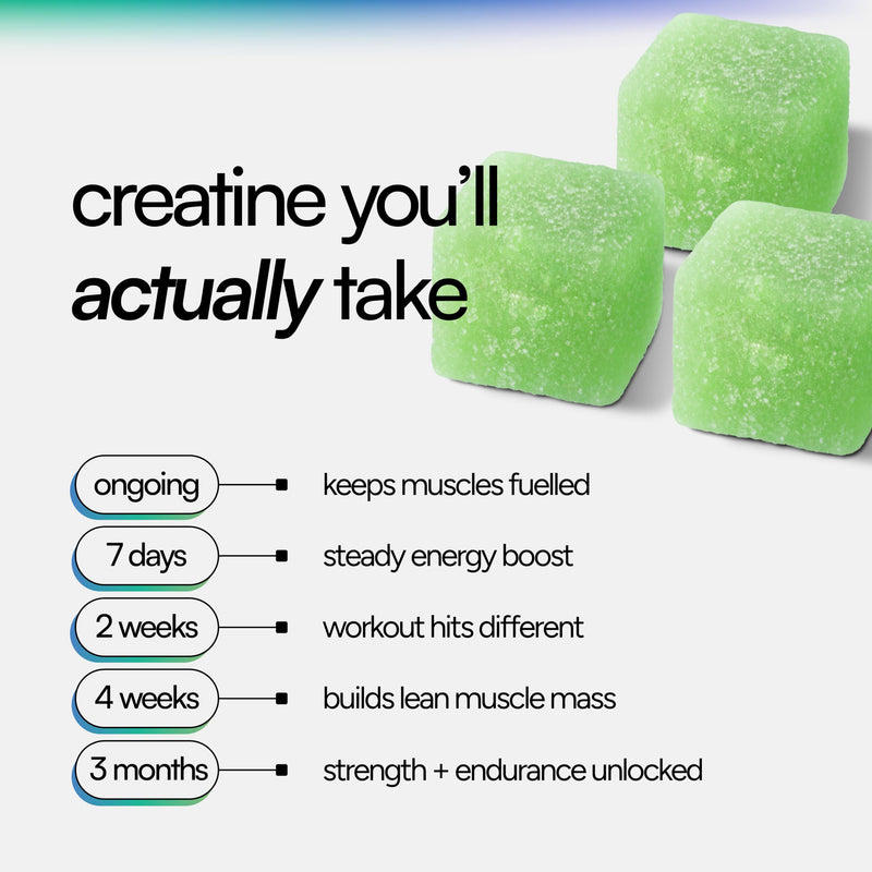Ovrload Crealyte® Gummies, 90 Creatine Gummies (1 Month Supply), 4500mg per Serving, Added Electrolytes Vitamin D3 & Pink Himalayan Salt, Creatine Monohydrate Gummy for Men & Women, Sour Green Apple 90 count (Pack of 1)