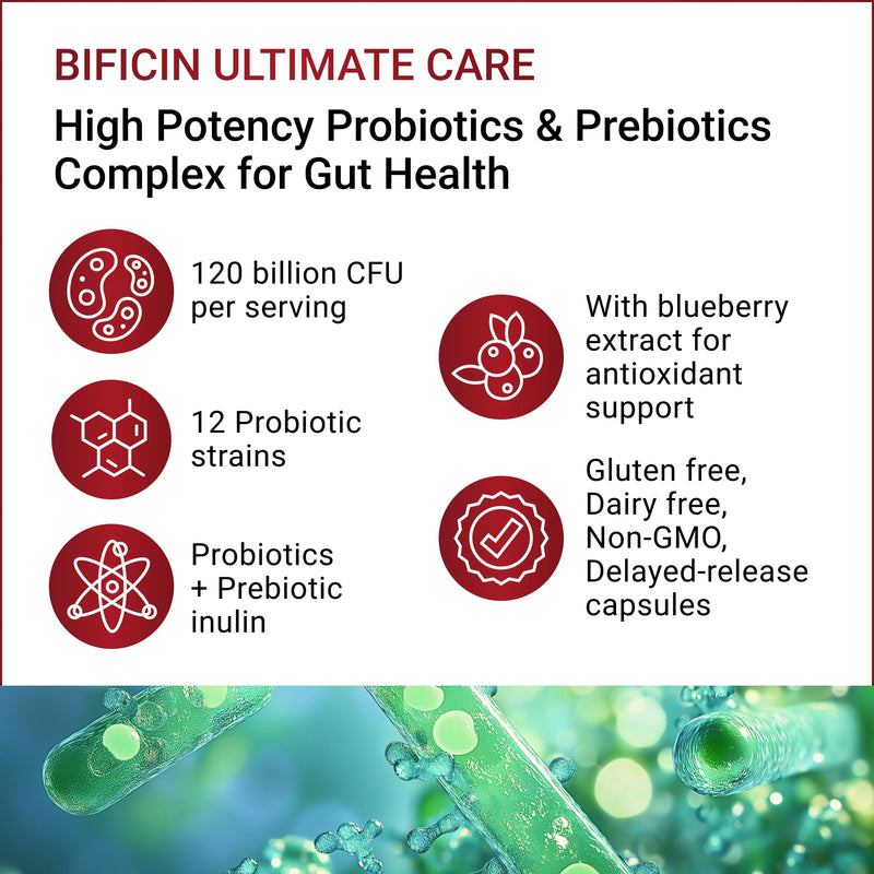 Ultimate Care – High Potency Probiotics and Prebiotics Complex for Gut Health, 30 Capsules - 120 Billion CFU - 12 Live Bacterial Cultures with Bifidobacterium & Lactobacillus