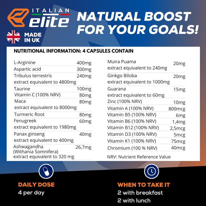 Italian Elite® Testo Complex 120 Capsules - Maca 8000mg, Tribulus, Fenugreek, Zinc, Arginine, Ashwagandha, Vitamins & Minerals 120 count (Pack of 1)