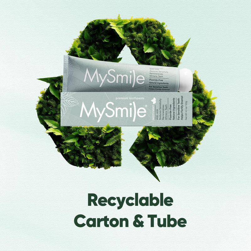 [Australia] - MySmile Fluoride Free Toothpaste, Nano Hydroxyapatite Toothpaste for Sensitive Teeth, Strengthens Enamel, Remineralizes & Whitens Teeth, Freshens Breath for Adults, SLS Free, Natural Misty Mint, 4.2oz 4.2 Ounce (Pack of 1) 