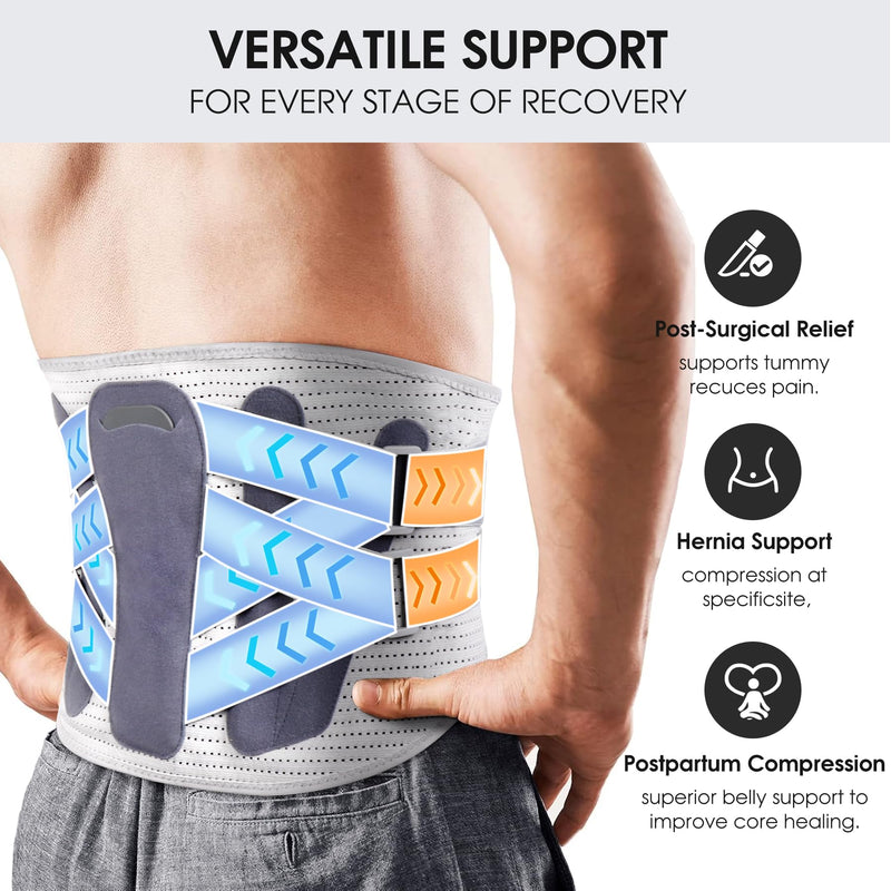 [Australia] - Elastic Abdominal Binder Lower Waist Support Belt, Post Surgery Postpartum Belly Band Wrap Back Support Belt Stomach Compression Wrap Waist Recovery for Men and Women (XX-Large) XX-Large 
