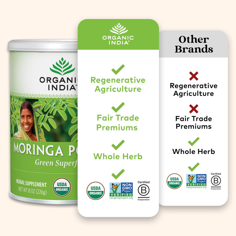 ORGANIC INDIA Moringa Powder - Moringa Oleifera Leaf Herbal Supplement, Green Superfood, Nutrient Dense, Pure Plant Protein, Vitamin A, E, K, Iron, Calcium, Fiber, Vegan, USDA Certified Organic - 8 oz 8 Ounce (Pack of 1)