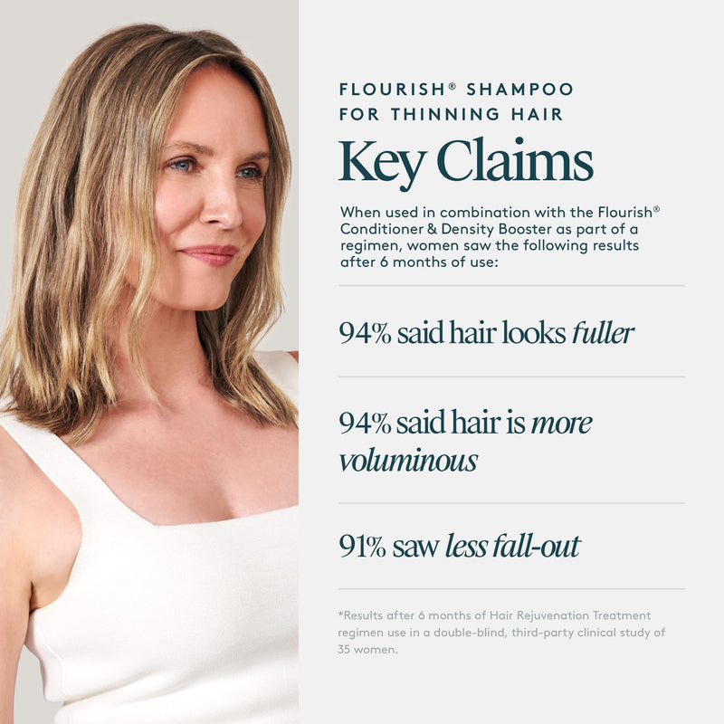 VIRTUE Flourish Sulfate Free Shampoo for Thinning Hair, Volumizing Hair Growth Product, Detoxifies and Repairs, Color Safe 8 Fl Oz (Pack of 1)