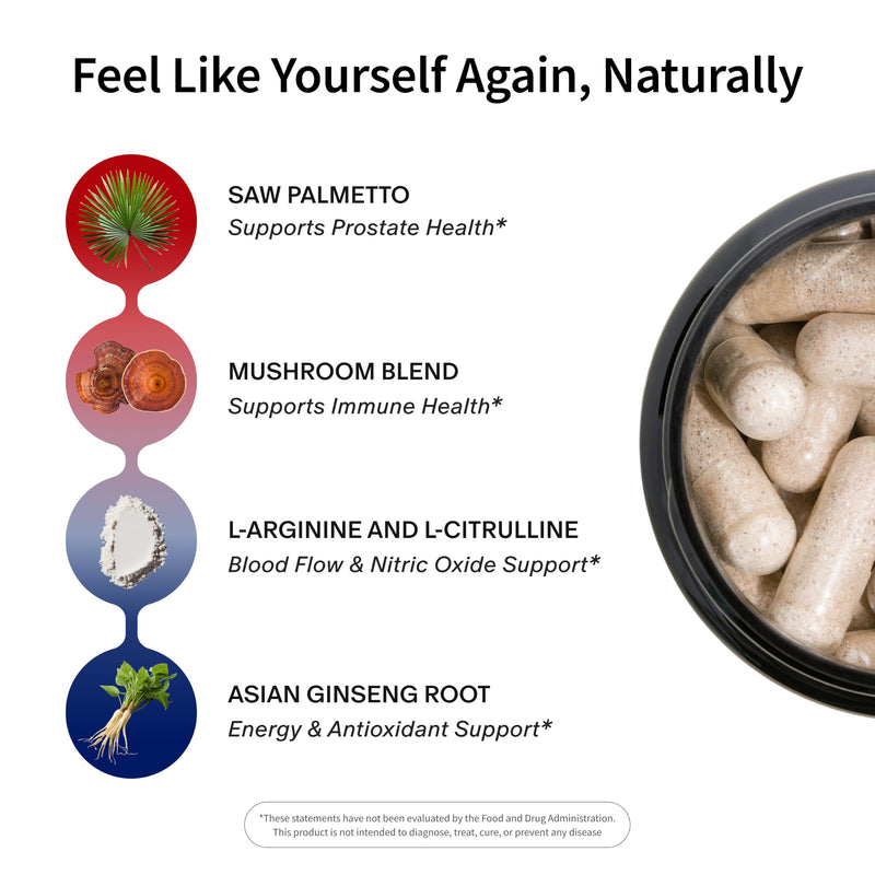 Snap Supplements Prostate Health + Nitric Oxide Booster Bundle, 90 Caps Ea | Stinging Nettle, Saw Palmetto for Men, Prostate Support Supplement, Nitric Oxide Supplements for Men, L-Arginine L-Citrulline 180 Count (Pack of 1)