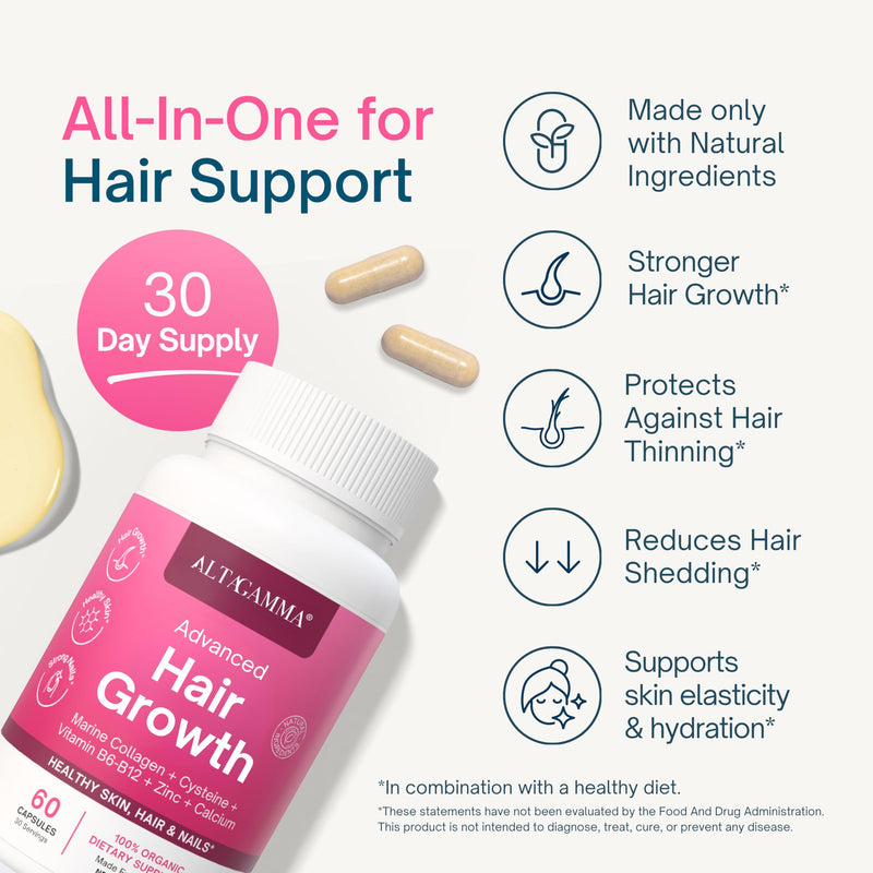 Hair Growth Supplements - Nourishes Thinning, Strengthen Nails & Skin & Combat Hair Loss - Hair Growth Vitamins for Women & Men with Marine Collagen Peptides, 60 Capsules | 30 Day Supply