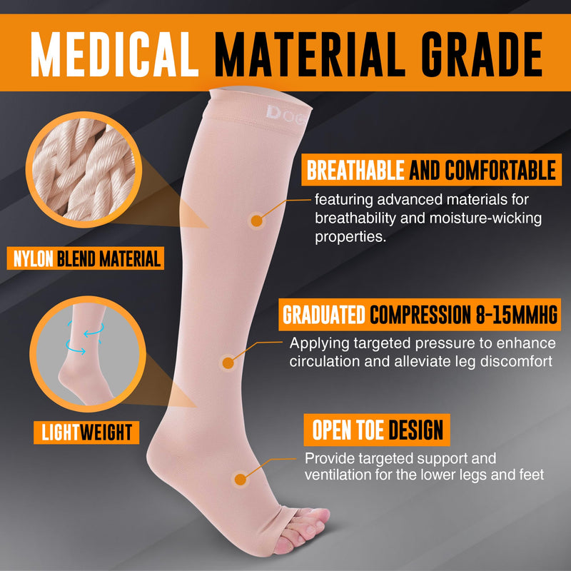 Doc Miller Open Toe Compression Socks, 8-15 mmHg, Toeless, Support Circulation, Shin Splints, Calf Recovery, Varicose Veins, Knee High, Medical Grade for Men & Women, Pair Large Skin