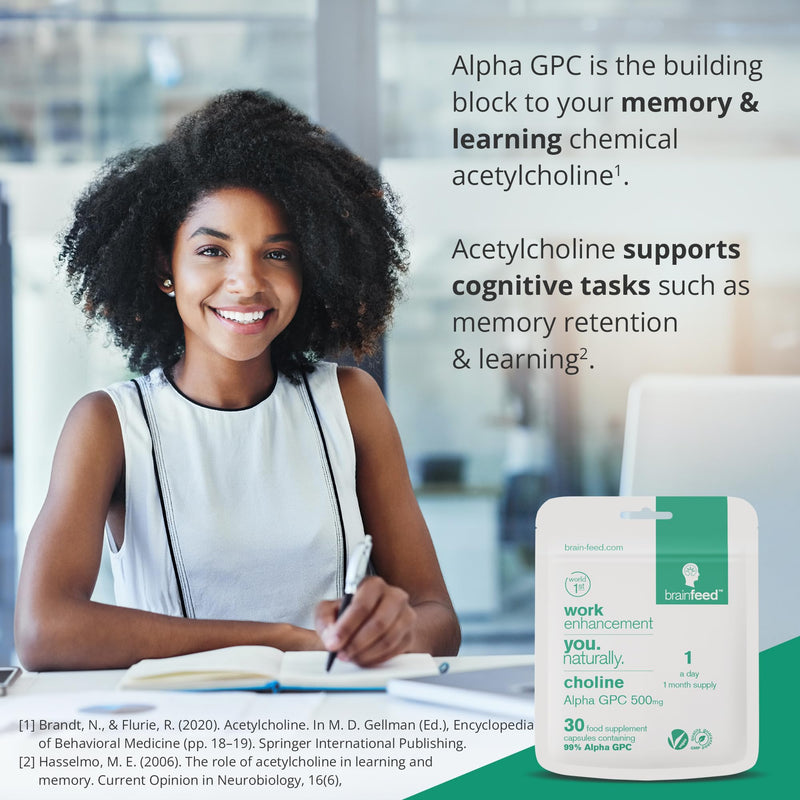 Alpha GPC Capsules (60) | 1-a-Day | 99.7%* Alpha-GPC Choline Supplement | 500mg | Nootropic Alpha Brain Support | Acetylcholine Supplement 60 Count (Pack of 1)