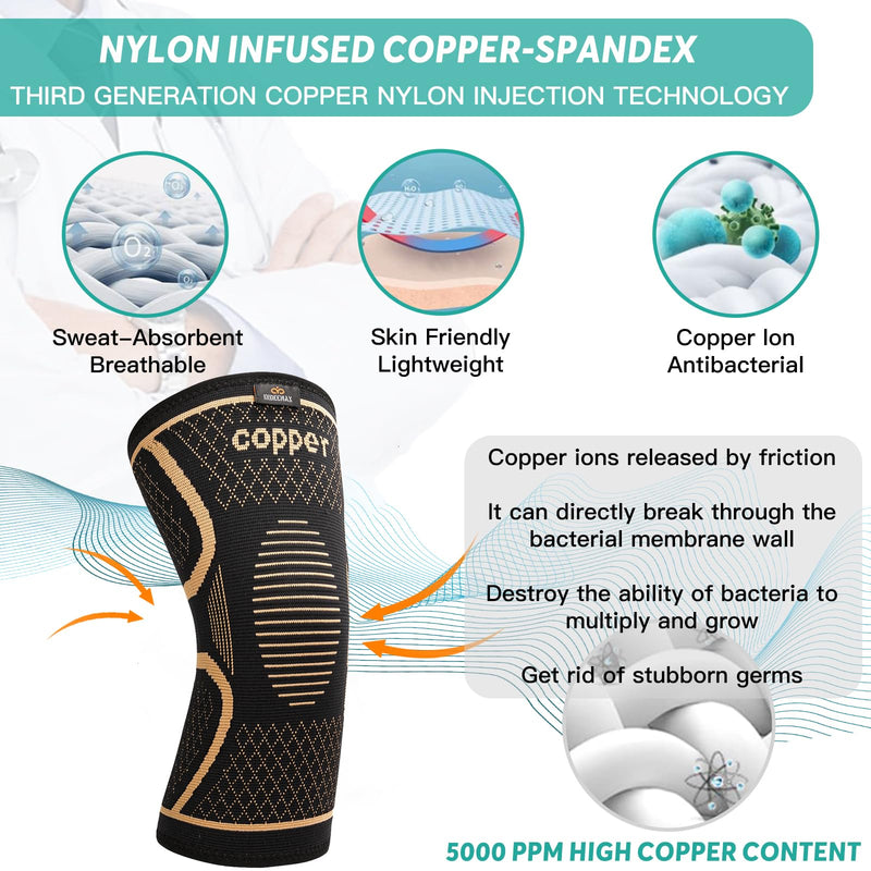 INDEEMAX Copper Knee Brace for Women Men Plus Size, 2 Pack Knee Compression Sleeve for Knee Pain, Arthritis, Running, Sports and Recovery Support, 2XL(26-28 Inch) XX-Large COPPER-Infused black knee brace,2 Pack