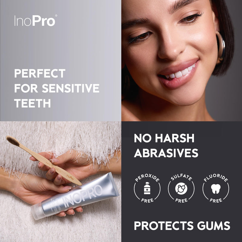[Australia] - InoPro Natural Whitening Hydroxyapatite Toothpaste with Probiotic for Sensitive Teeth, Fluoride Free Enamel Repair Remineralizing Toothpaste, SLS Free, Baking Soda, Coconut Oil, 5oz 