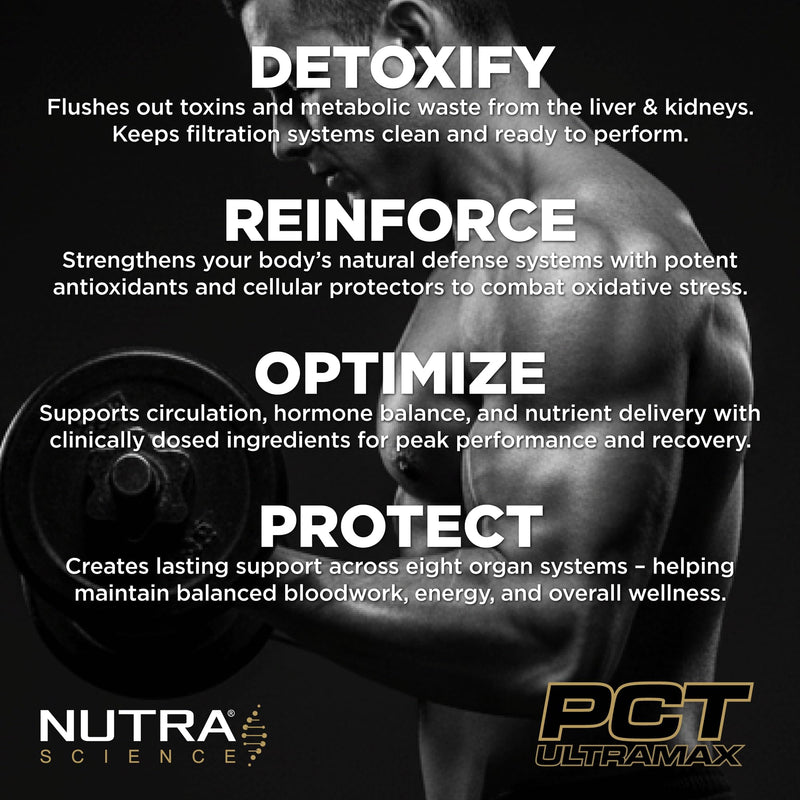 PCT UltraMax for Men Premium Grade PCT Post Cycle Supplement Supports Liver and Kidney Function 1 Month Course 120 Vegan Capsules