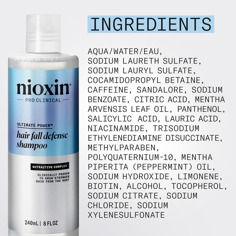 Nioxin Hair Fall Defense Leave-In Hair Treatment Serum | Kit | Leave-on scalp treatment | The Power of Two Duo Kit: Shampoo for Hair Fall & Intensive Daily Leave-In Hair Treatment 10.4 Fl Oz (Pack of 1)