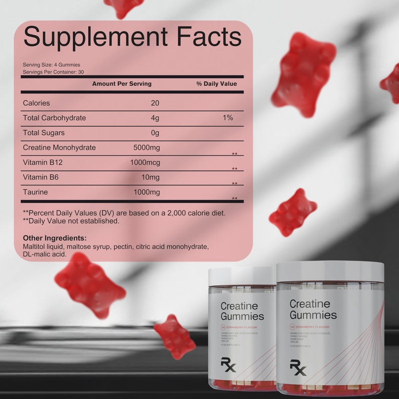 Creatine Gummies 5000mg – Chewable Creatine Supplement 1 Month Supply for Men and Women. Plus B12, B6 & Taurine. 120 Sugar Free & Vegan Creatine Monohydrate Gummies (120 Count, Strawberry) 120 count (Pack of 1)