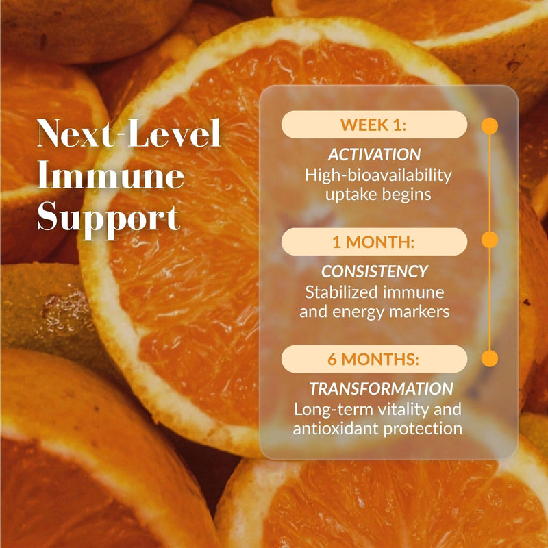 Aurora Nutrascience Liposomal Liquid Vitamin C, 30 Packets, Orange | Healthy Immune Support Supplement, 1000 mg per Serving, Sugar Free, Vegan, Gluten Free, Non-GMO, Single Serve Packets