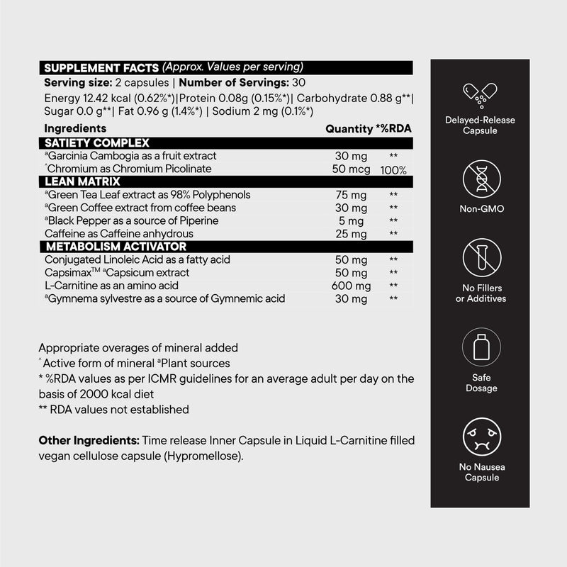 Wellbeing Nutrition Burn, Supplement for Men & Women | 60 Veg Caps