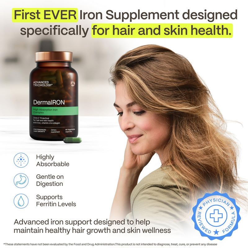 DermaIRON Iron Supplement for Women & Men – Gentle Iron for Low Ferritin & Anemia Support, Hair Thinning & Hair Loss Support, with Collagen & Vitamin C 60 Count (Pack of 1)