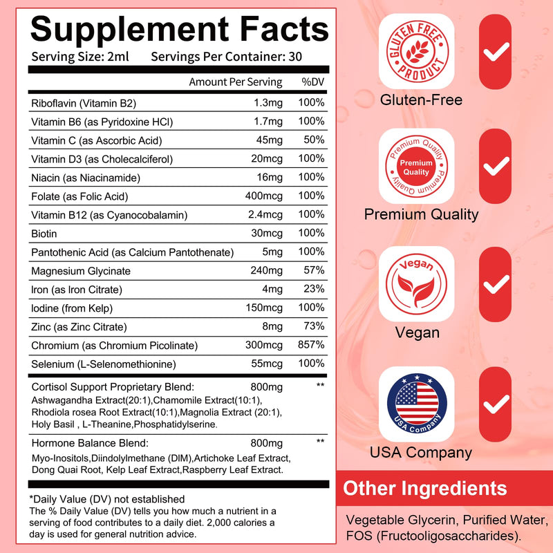 Migcopat Endocrine Liquid Drops + Feminine Balance Gummies