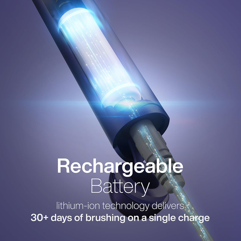 [Australia] - Aquasonic Icon ADA-Accepted Rechargeable Toothbrush | Magnetic Holder & Slim Travel Case | 2 Brushing Modes & Smart Timers | Gentle Micro-Vibrations (Lilac) Lilac 1 Count (Pack of 1) 