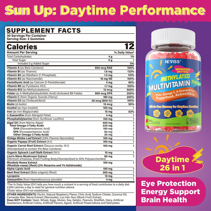 NEVISS Methylated Multivitamin Gummies for Women, Bariatric Multivitamin with Iron, Omega-3, B6, Folate, B12, Inositol, Daily Vitamin Gummy ALA | Beet Root | Astaxanthin, Energy, Brain, Antioxidant