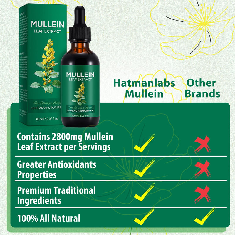 Mullein Drops for Lungs, 2 Pack Powerful Mullein Leaf Extract for Lungs Cleanse and Healthy Breathing, 2 Month Supply, 60ml 60 ml (Pack of 2)