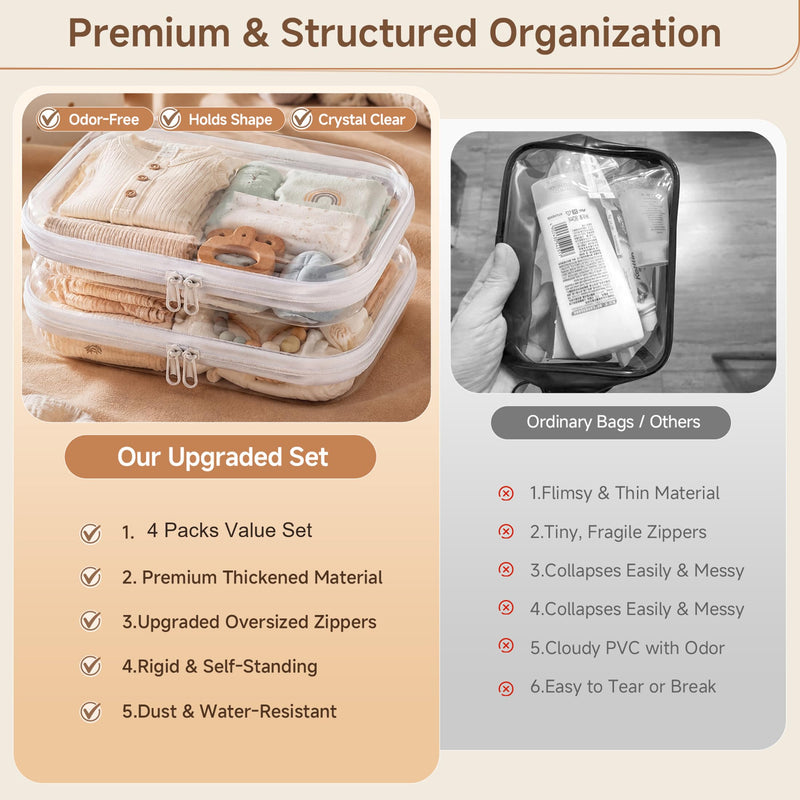 4 Pack Clear Hard Shell Zipper Case Diaper Organizer | 1.0mm Hard Shell, Upgraded Large Zipper Pulls, Clear Travel Pouches, Smooth Zipper Closure, Holds Shape White 4 Pack (XS+S+M+L)