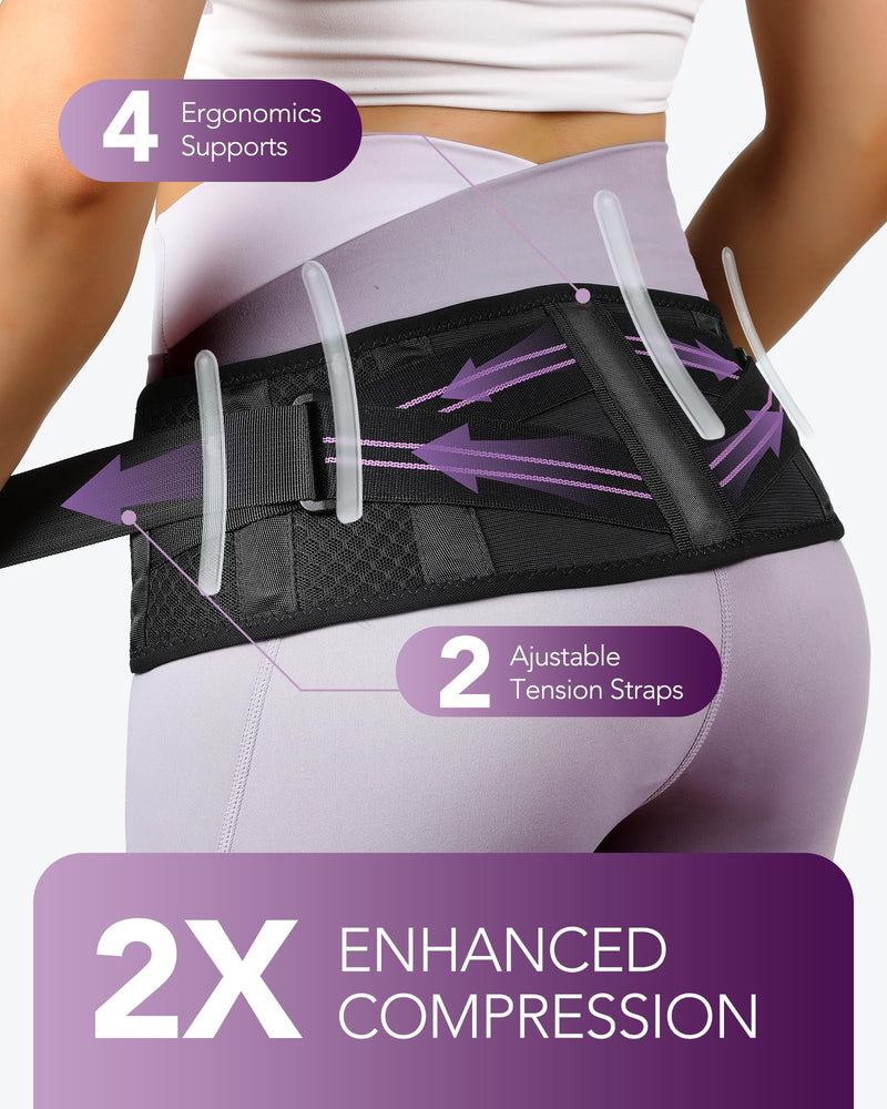 [Australia] - SI Belt for Women with Extra Support Stays, Sacroiliac Belt for SI Joints Pain Relief, Sciatic, Pelvic, Leg, Hip, Lower Back Pain, Hip Compression Wrap, Trochanteric Belt, 360°Anti-slip Medium Violet 