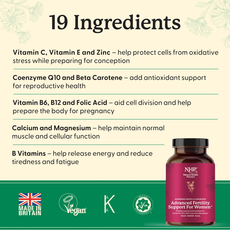 NHP Advanced Fertility Support for Women - Nutrients for Conception, IVF Support & Pregnancy, Scientifically Formulated with Active Vitamins & Minerals for Optimal Fertility Health 60 Vegan Capsules