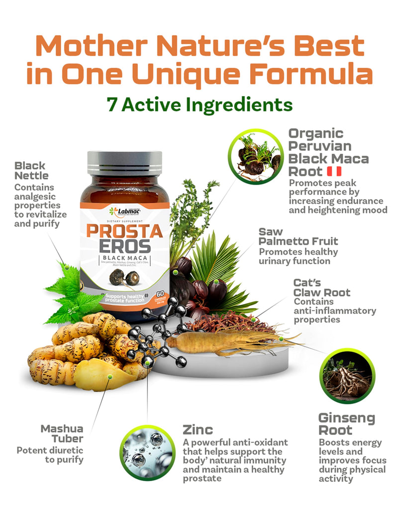 [Australia] - ProstaEros- Prostate Support Supplement - 7 Natural Ingredients - Black Maca, Saw Palmetto, Mashua, Cat's Claw, Gingseg, Black Nettle and Zinc Capsules 90 Count (Pack of 1) 90 Count (Pack of 1) 