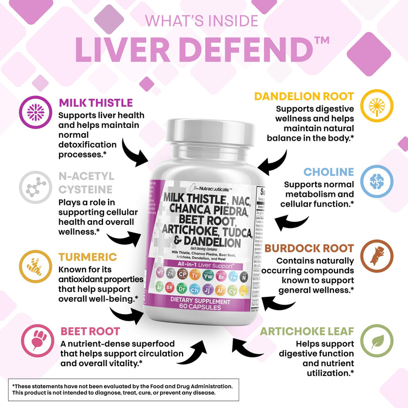 [Australia] - Clean Nutraceuticals Milk Thistle NAC Chanca Piedra Beet Root Artichoke Dandelion Root - Liver Cleanse Supplement Plus TUDCA Choline & Ginger - 2Pack 2 