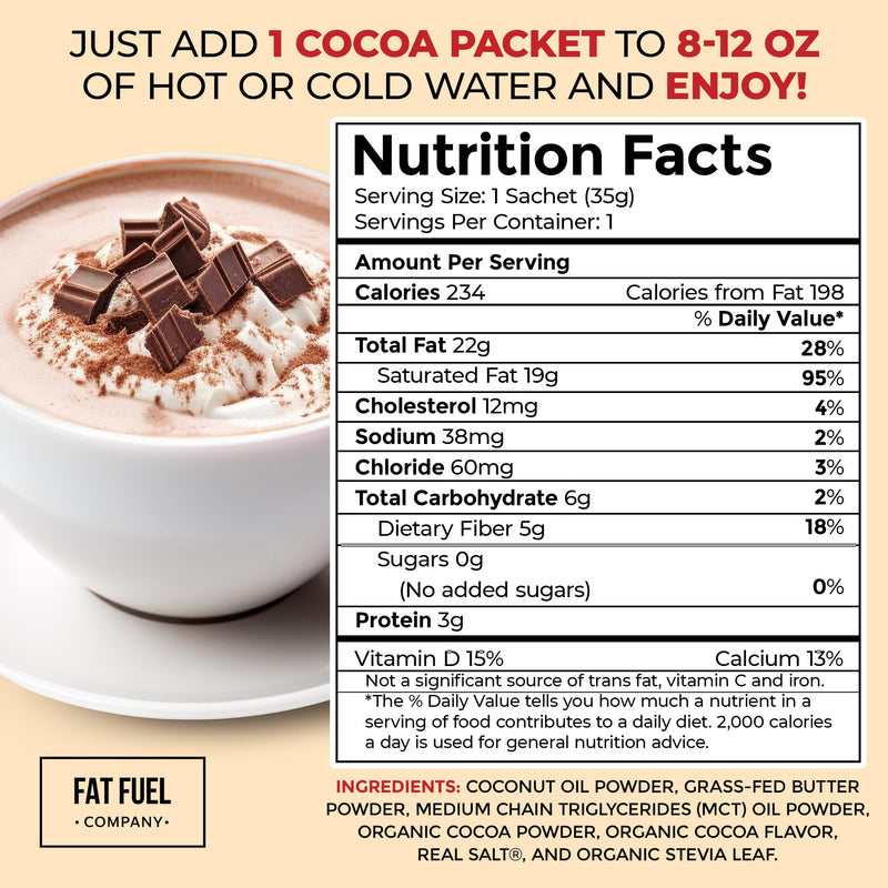 [Australia] - Fat Fuel Keto Cocoa 22g Premium Fats - with Grass Fed Butter, MCT Oil, Coconut & Redmond Real Salt - Instant Organic Cocoa, One Net Carb, A True Meal Replacement - 15 Servings 