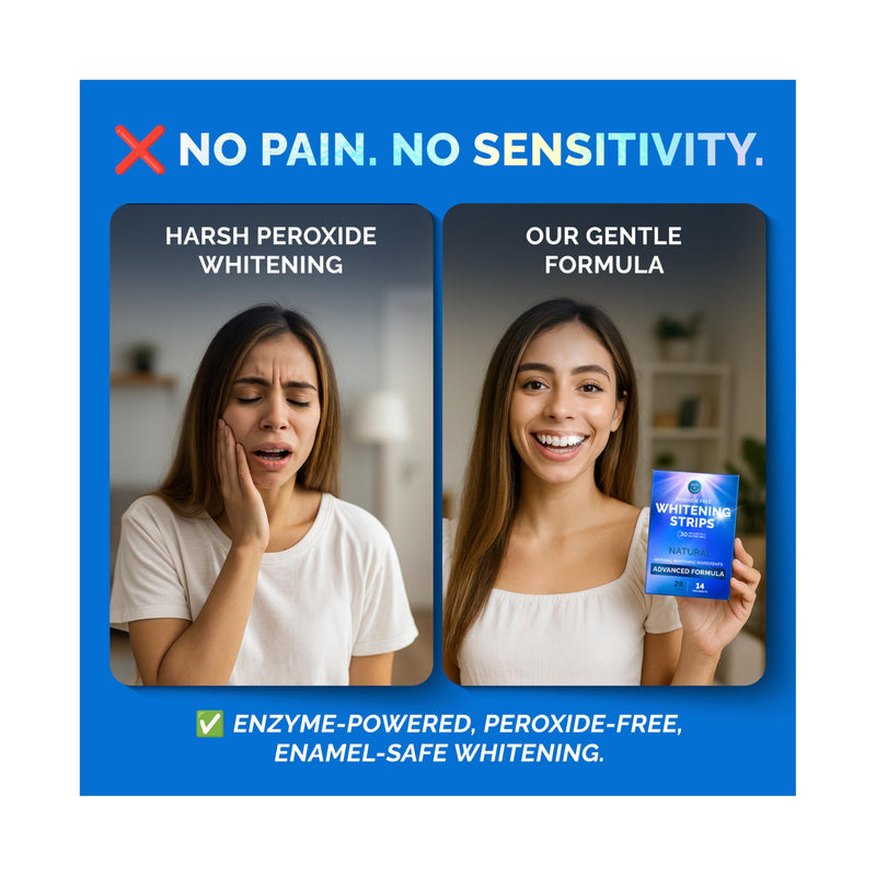[Australia] - Whitening Strips for Sensitive Teeth – Enamel Safe, Peroxide-Free Coconut Teeth Whitening Strips with Natural Enzymes – Gentle White Stips for Sensitive Gums (28 Count (Pack of 1), Mint) 