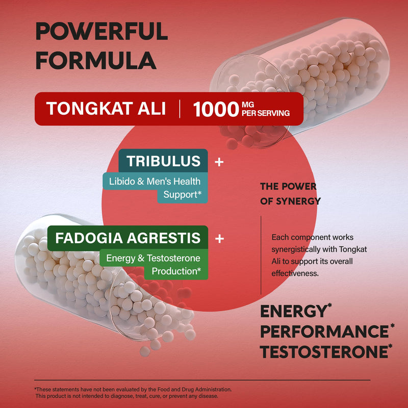 [Australia] - Tongkat Ali Men 1350mg Complex - Fadogia Agrestis | Tribulus Terrestris - Energy, Strength & Performance Support - Extra Strength 200:1 Extract - 3rd Party Tested, Made in USA - 120 Capsules / 2 Month 